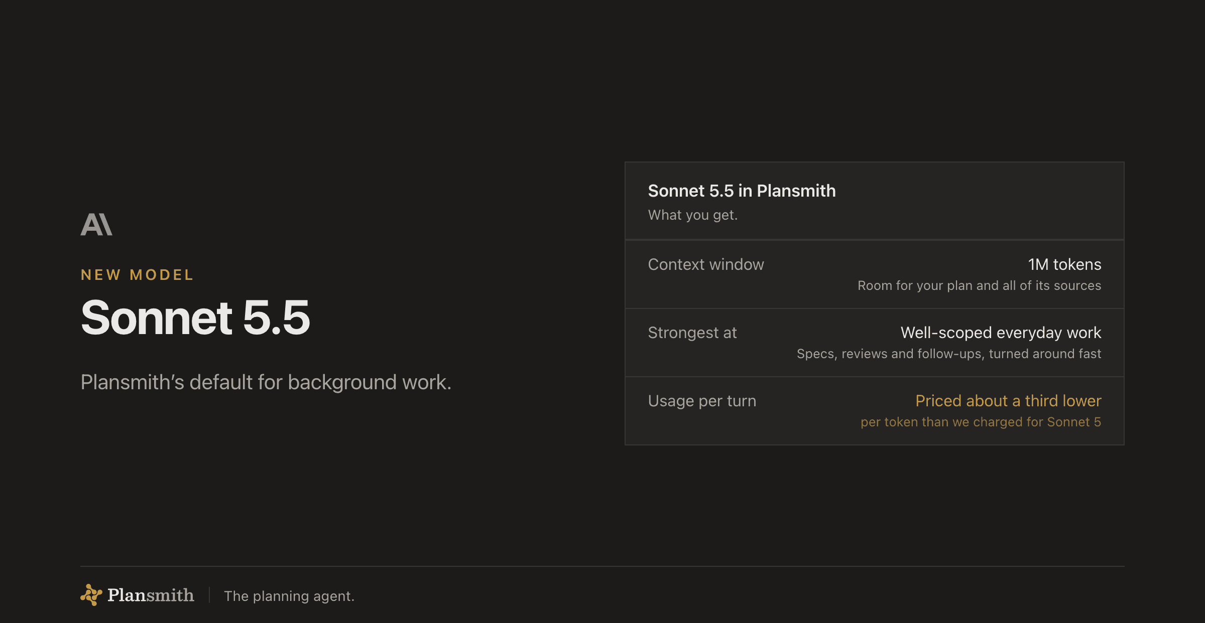 Sonnet 5.5 by Anthropic: a 1M token context window, strongest at well-scoped everyday work, and priced about a third lower per token than we charged for Sonnet 5
