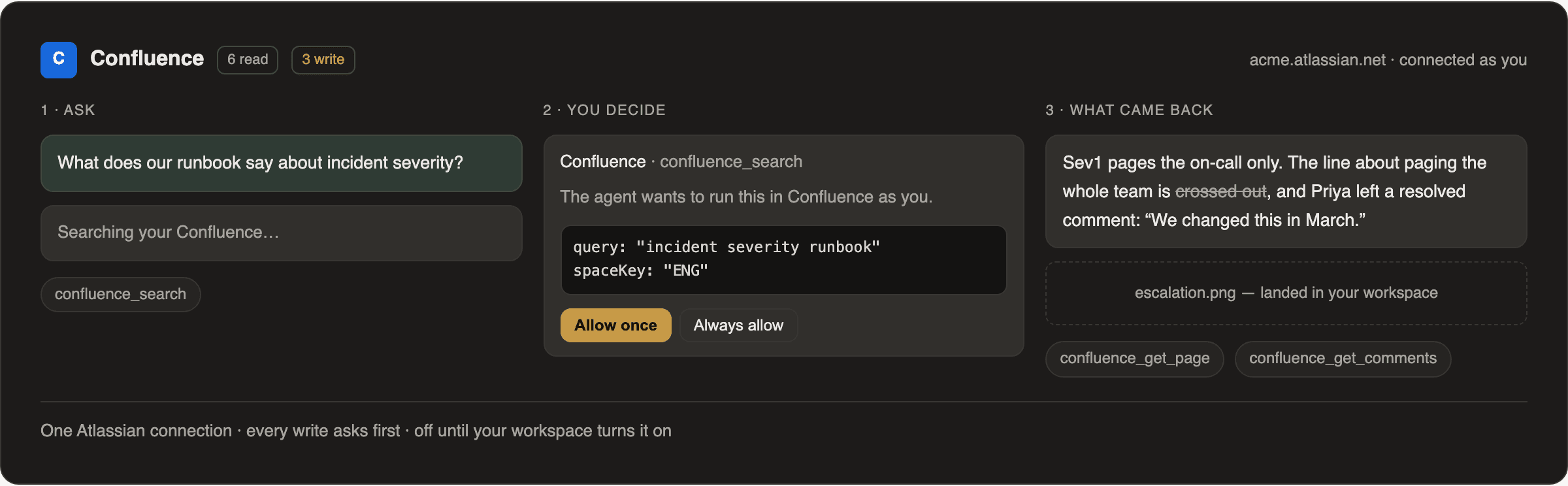 A planning conversation searching Confluence, asking permission, and quoting the runbook it found