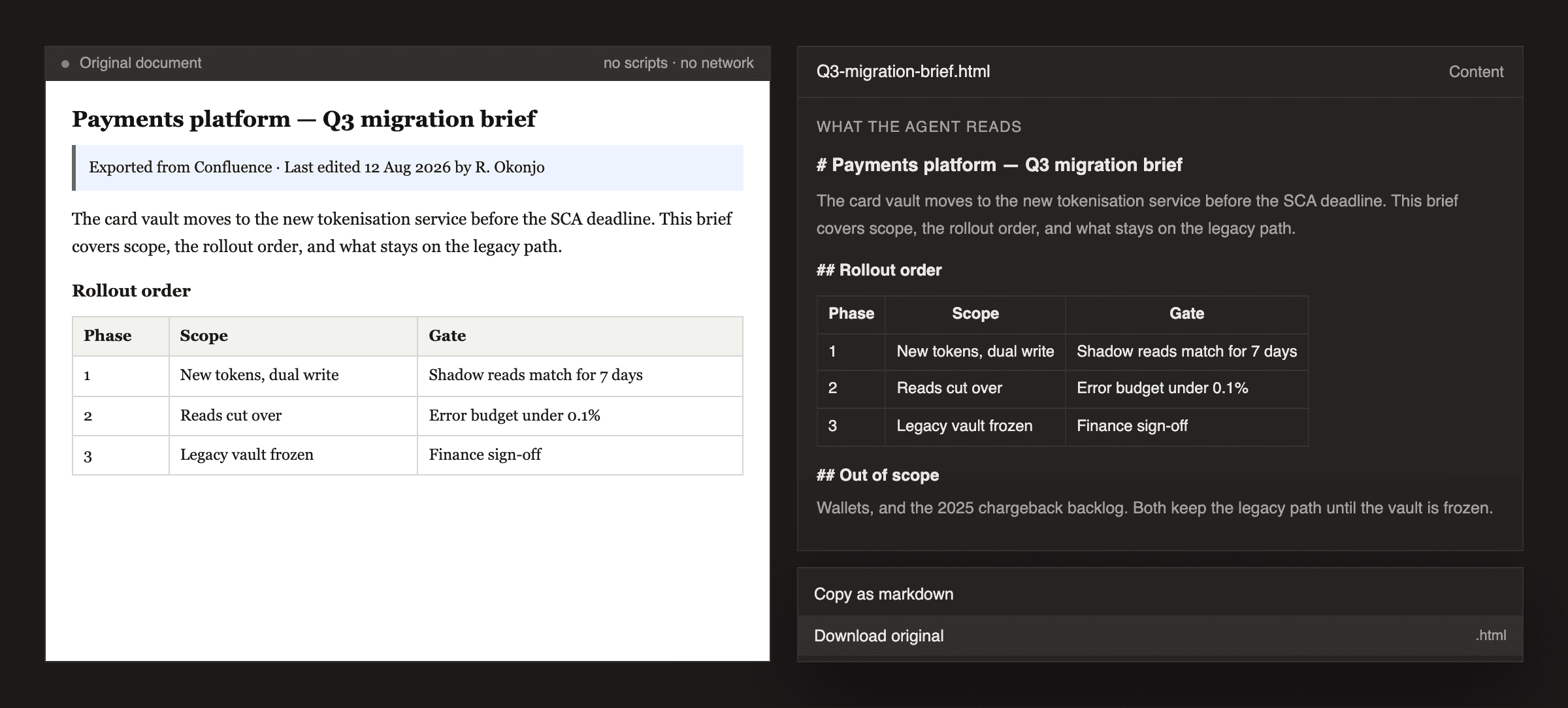 An exported HTML brief rendered in the file drawer beside the markdown the agent reads, with Download original in the actions